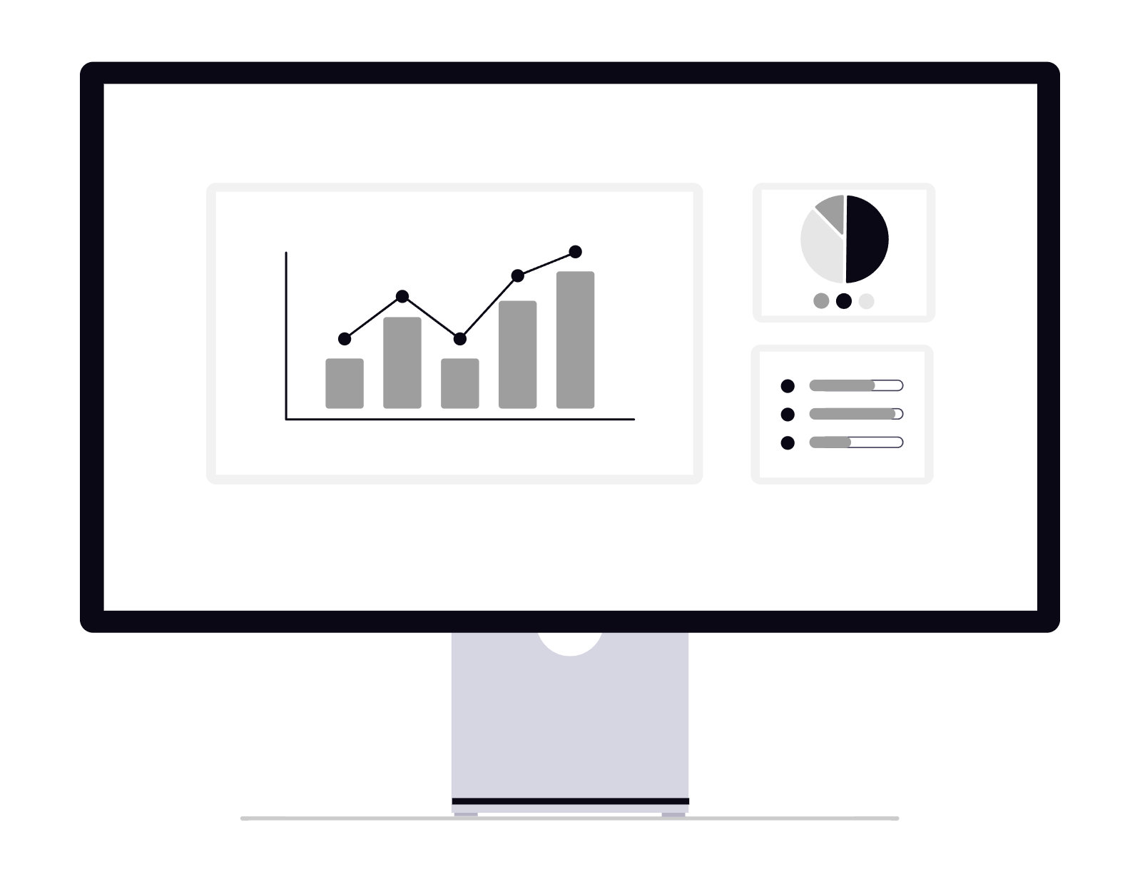 Gráfico de crescimento